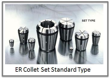 ER Collet Set Standard