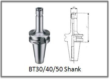 B.อุปกรณ์Tooling system แบรนด์ VERTEX