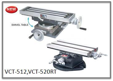 Precision Cross Table